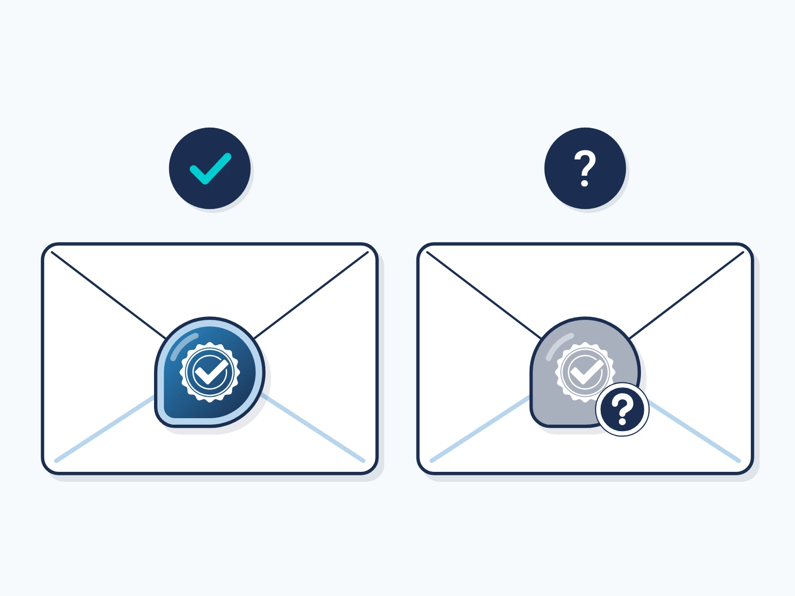 Two sealed letters. The letter with Encypher's blue badge, from a signer the checkers trust, passes the check. The letter with a gray look-alike badge does not.