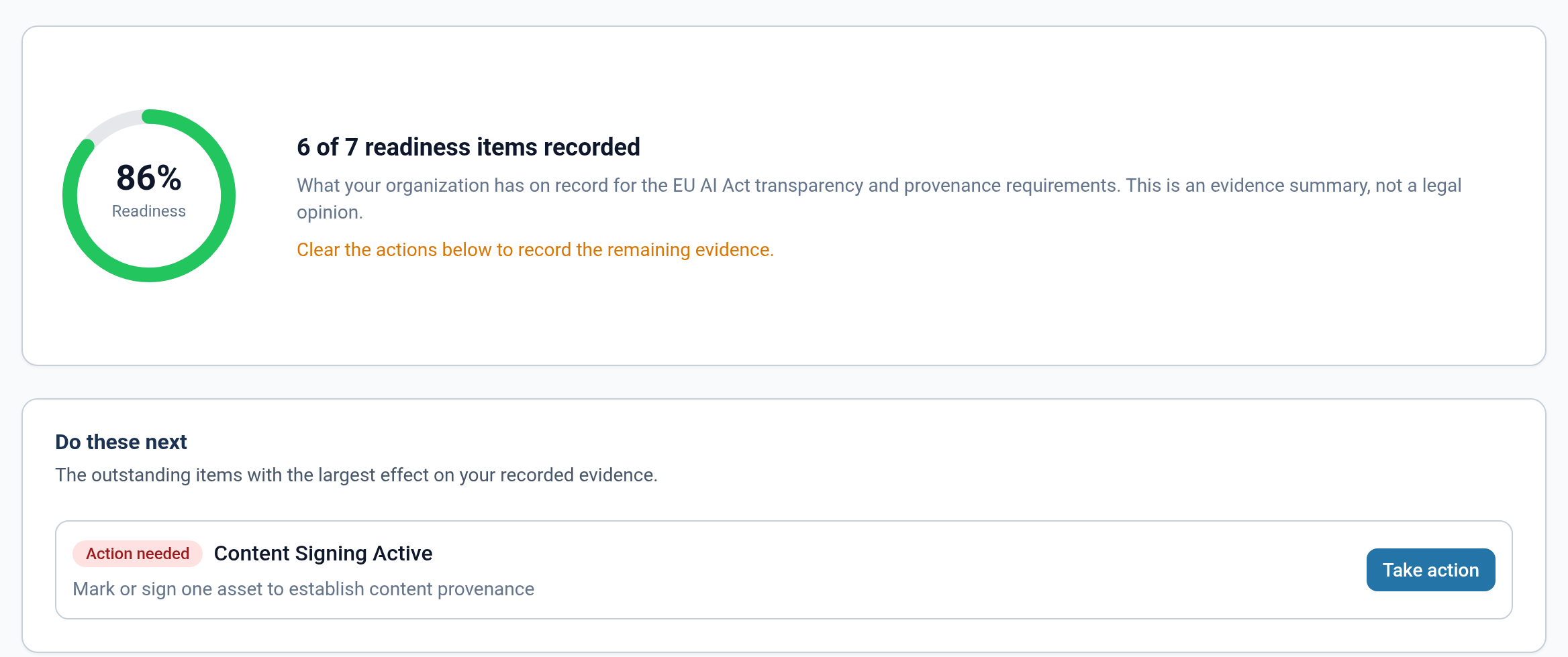 The EU AI Act evidence page in the Encypher dashboard. A dial reads 86 percent readiness with 6 of 7 items recorded, and the panel below names the outstanding item, content signing, with a button to act on it.
