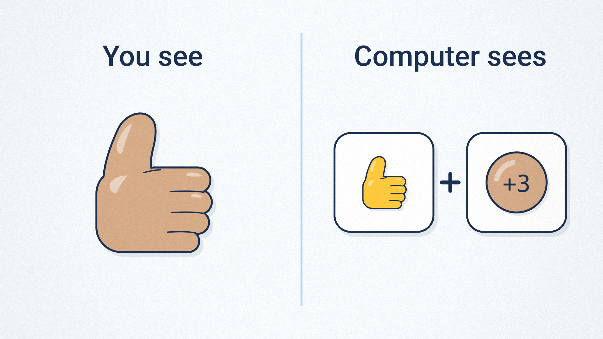 A brown thumbs up beside its two codes: one for the hand and one for the color.